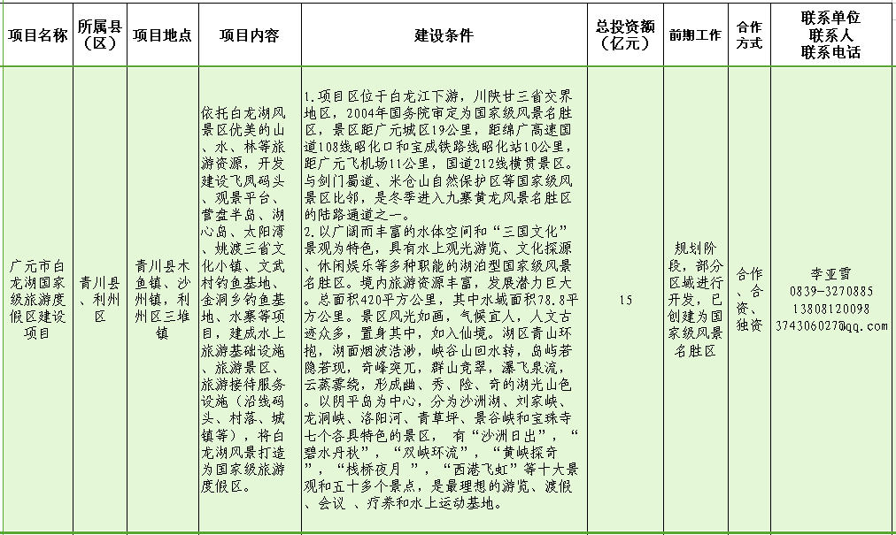 白龙湖国家级旅游度假区建设项目.png