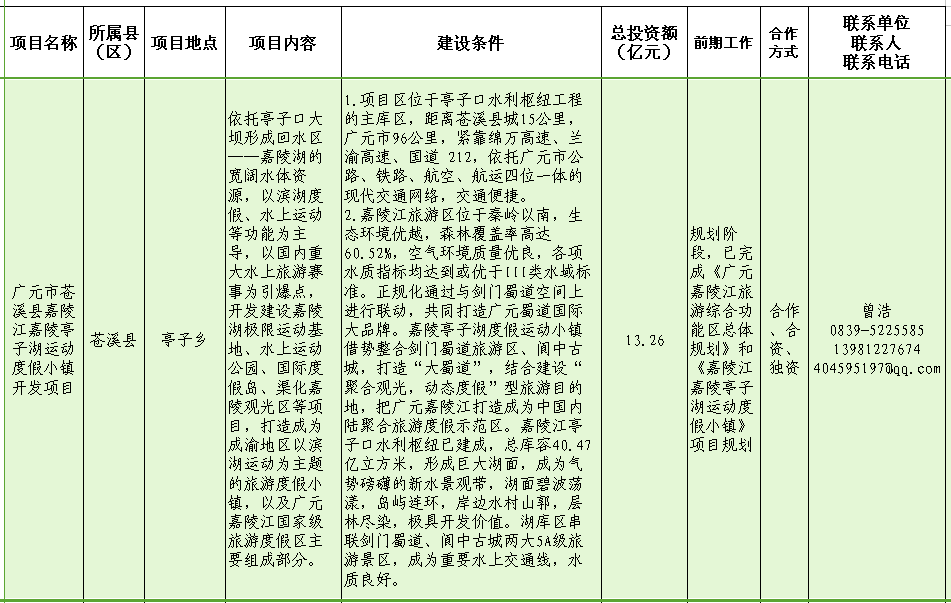 苍溪县嘉陵江嘉陵亭子湖运动度假小镇开发项目.png