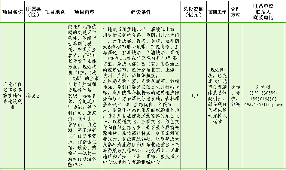 自驾车房车露营地体系建设项目.png