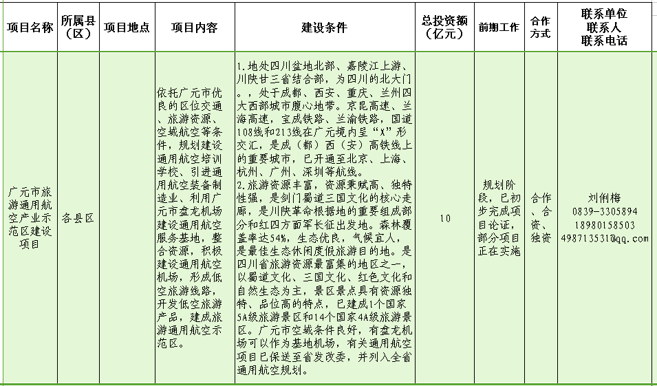 旅游通用航空产业示范区建设项目.png